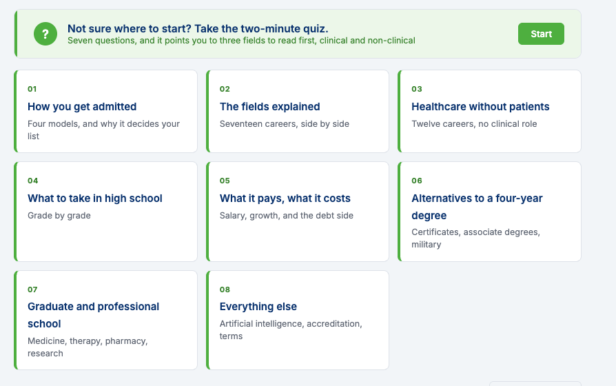 Career exploration guide overview