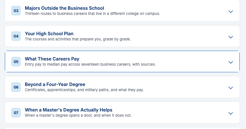 Career pay and pathway guide